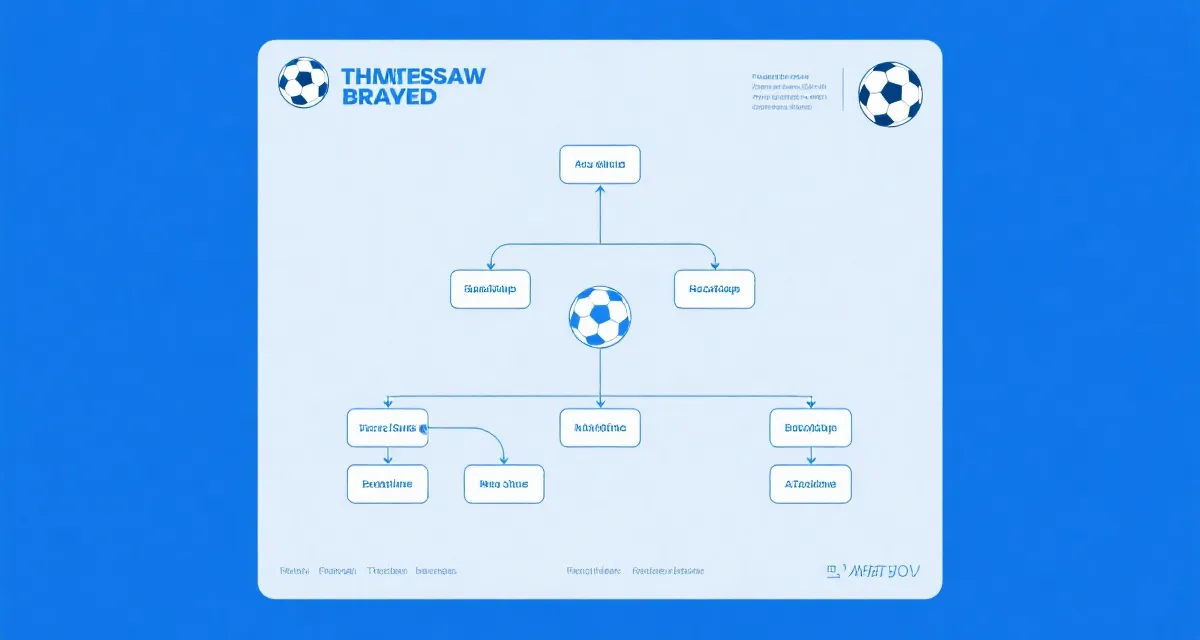 淘汰赛对阵路径示意